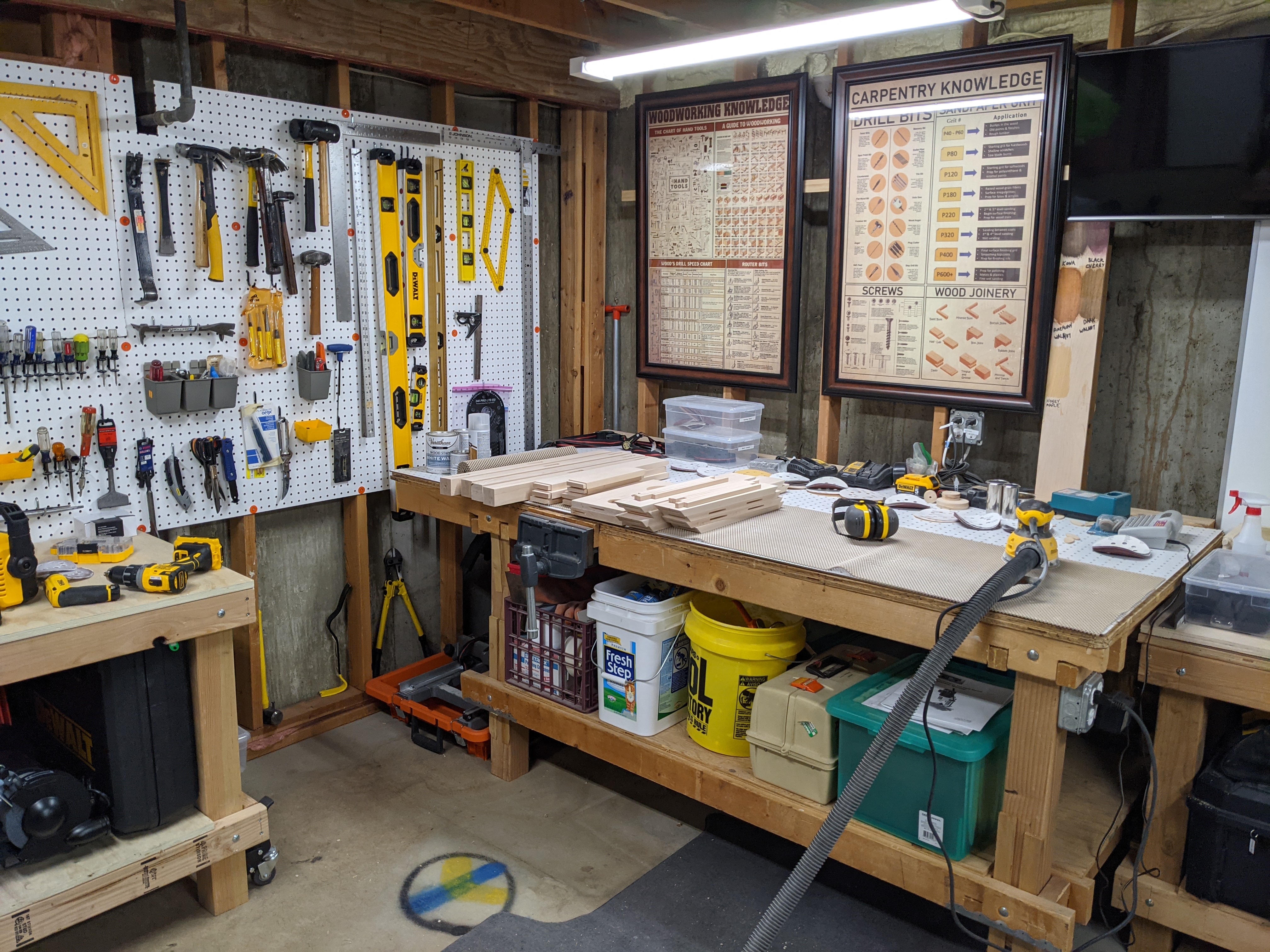 Work Bench Examples Workbenches: The Basics – WidgetWood